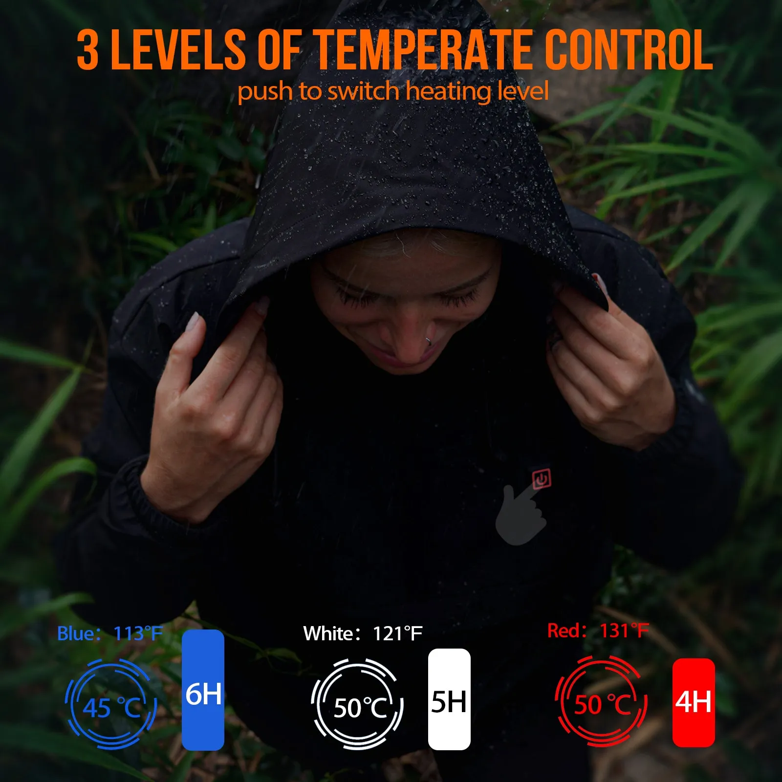 Soulsfeng Waterproof Heated Hoodie EcoHeat-X